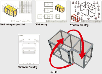 Automatic design