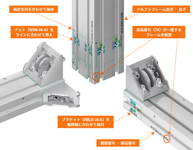 マーキングシステムの図