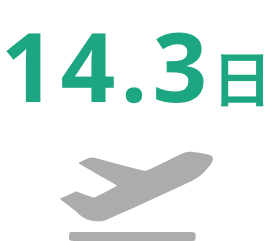 平均有給休暇取得日数11.6日